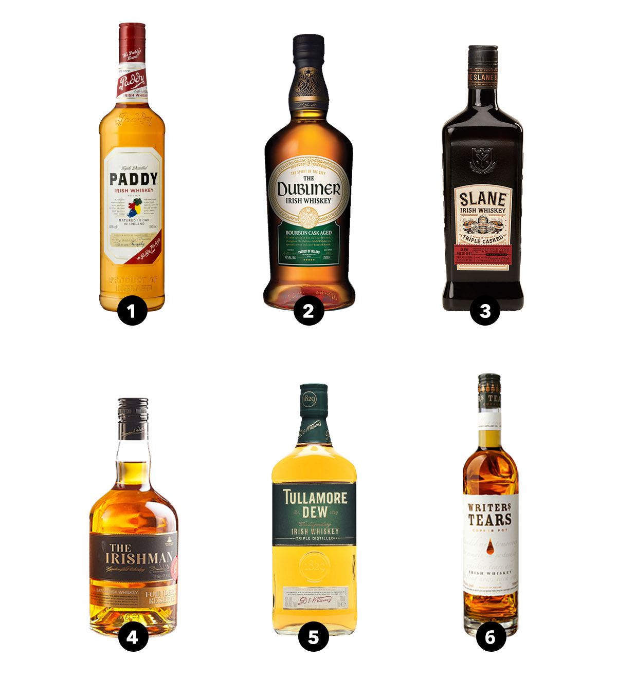 Discover the Possibilities of Irish Whiskey - Breakthru Beverage Group